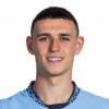 Phil Foden matchkläder